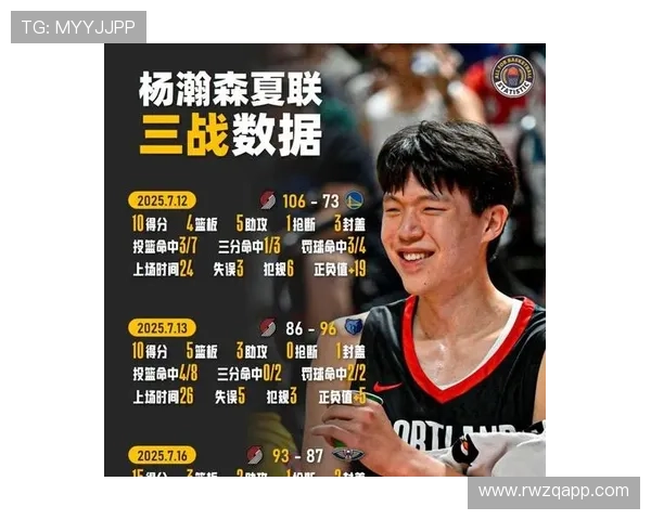 斯普利特称赞杨瀚森天赋出众表示他仍需时间适应NBA节奏与强度 斯普利特称赞杨瀚森天赋出众表示他仍需时间适应NBA节奏与强度